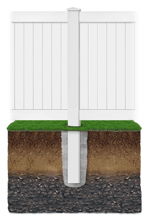 Key features of vinyl fencing in Owasso Oklahoma